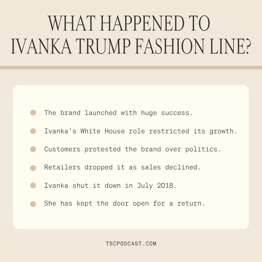 what happened to ivanka trump fashion line