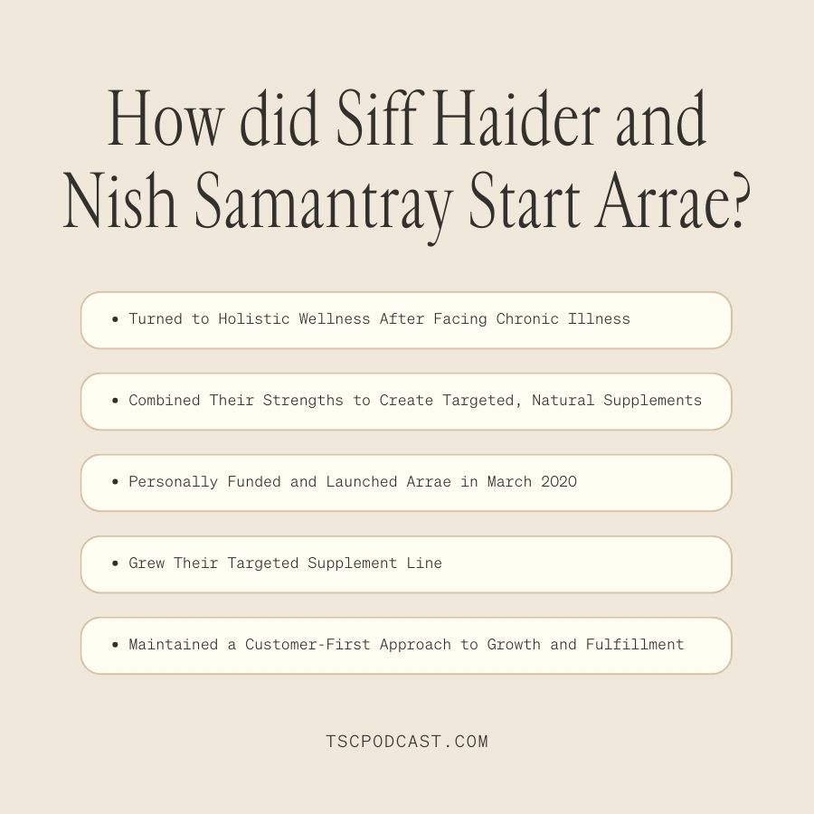 How did Siff Haider and Nish Samantray Start Arrae?