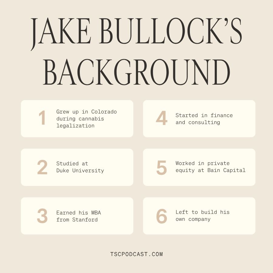 Jake Bullock’s Background