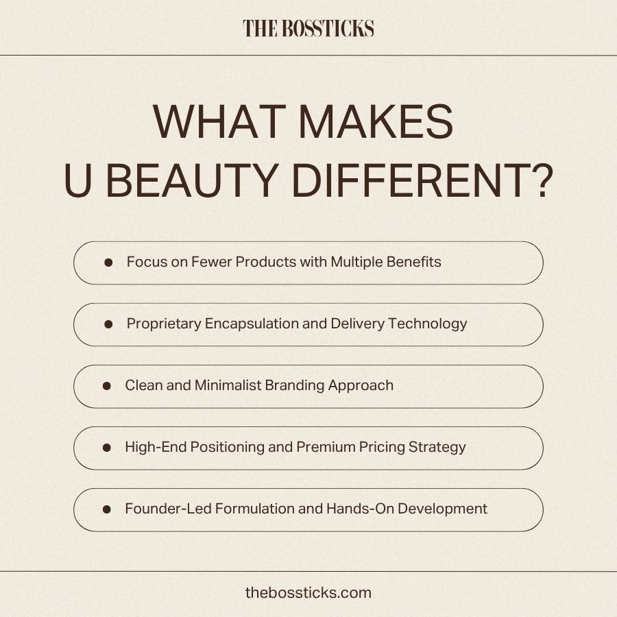 What Makes U Beauty Different