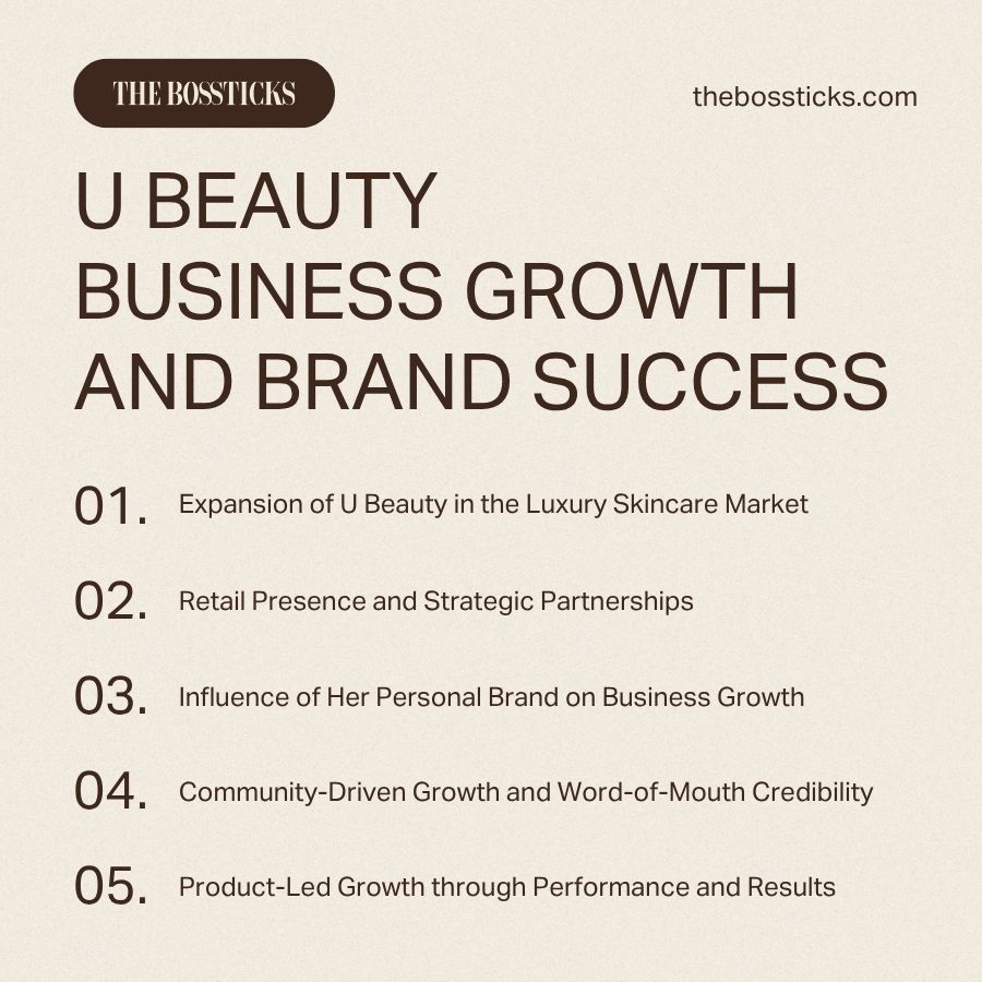 U Beauty Business Growth and Brand Success