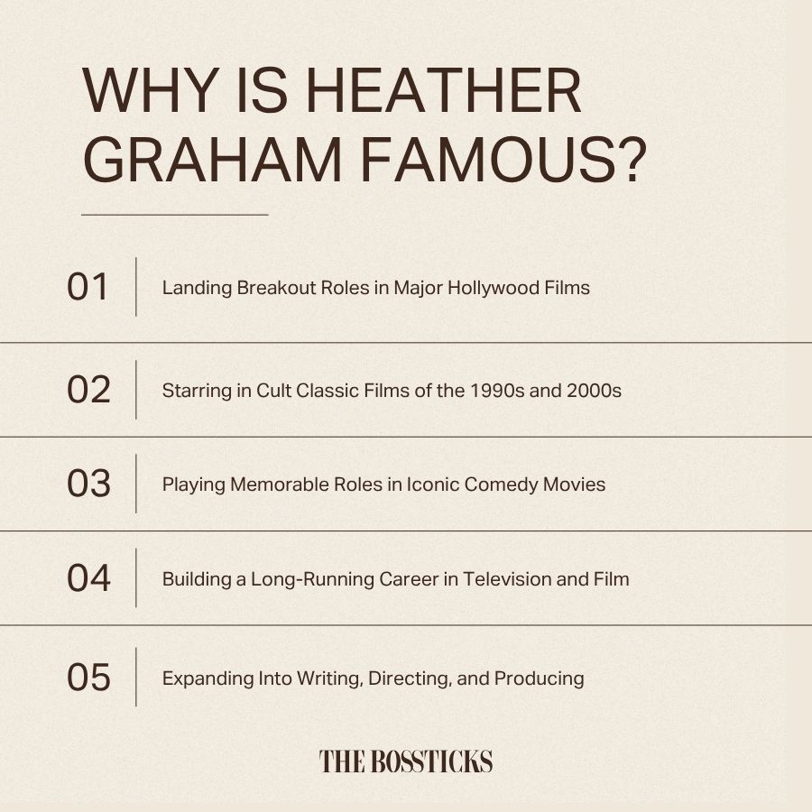 Why Is Heather Graham Famous
