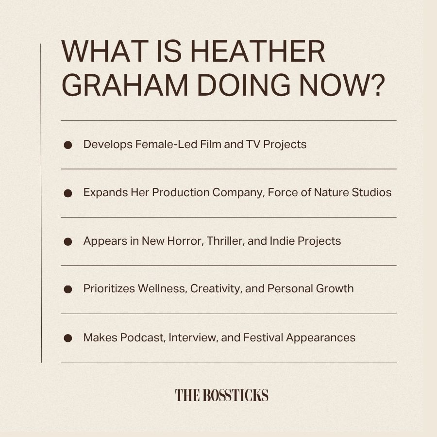 What Is Heather Graham Doing Now