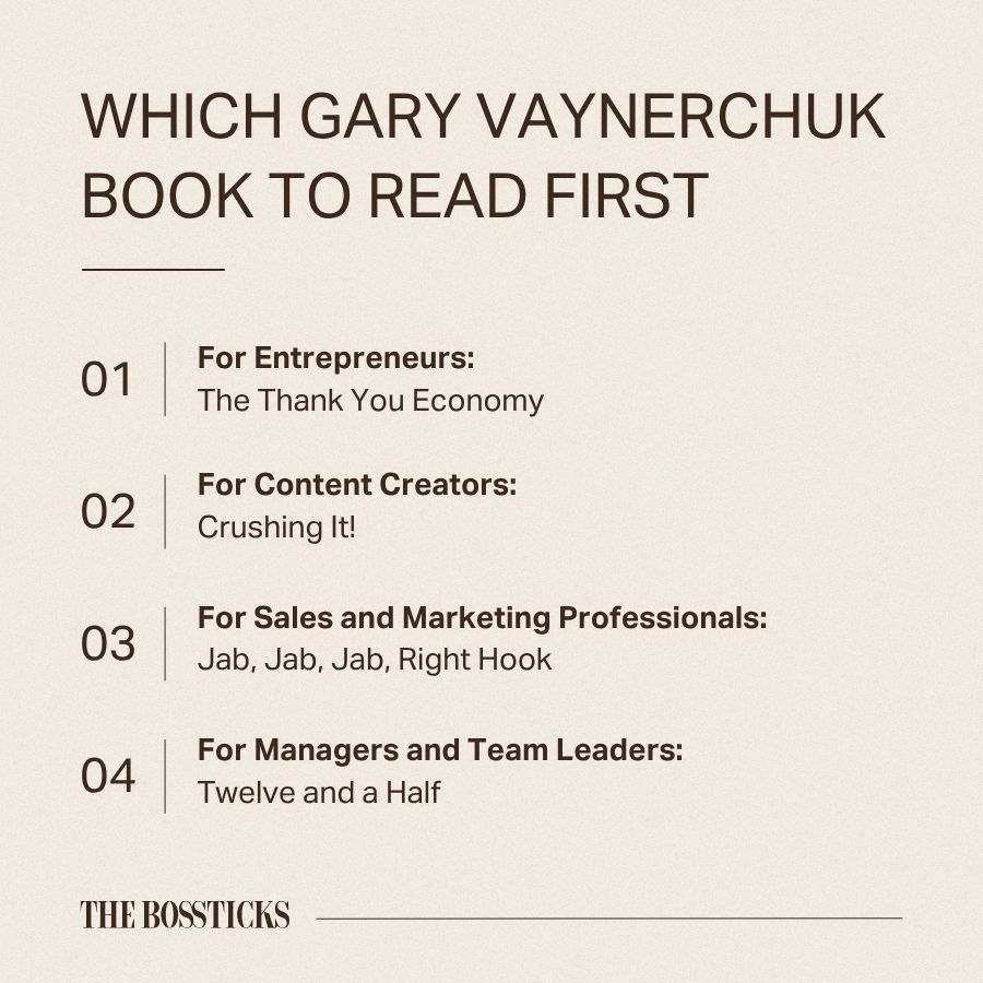 Which Gary Vaynerchuk Book to Read First
