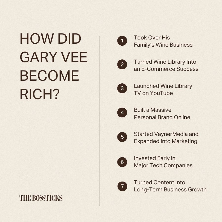 How Did Gary Vee Become Rich