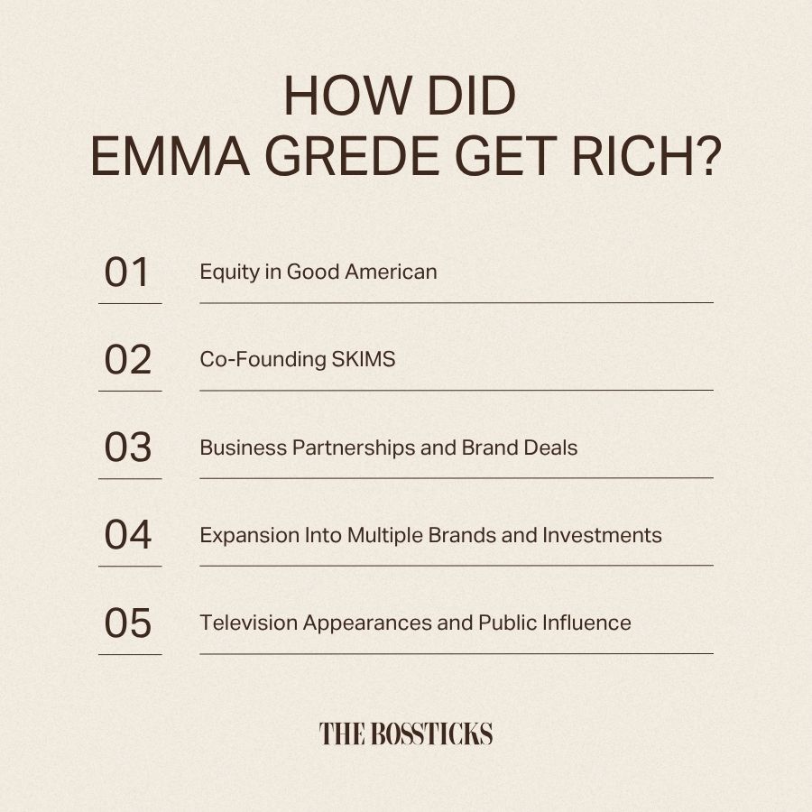 How Did Emma Grede Get Rich