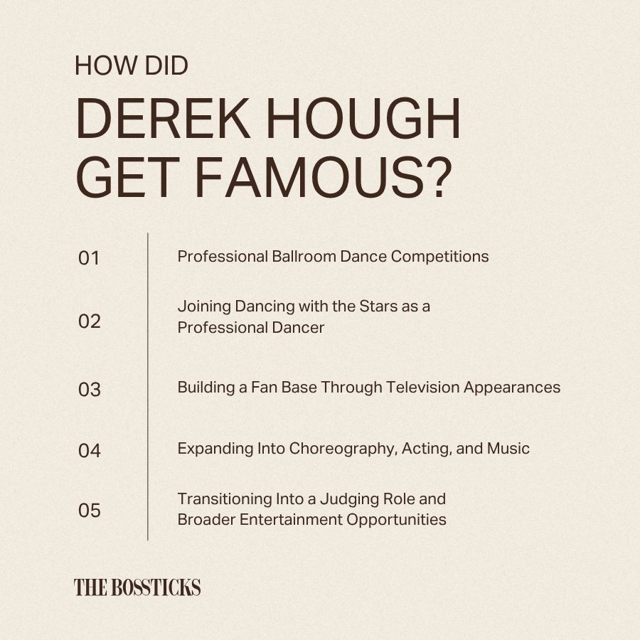 How Did Derek Hough Get Famous
