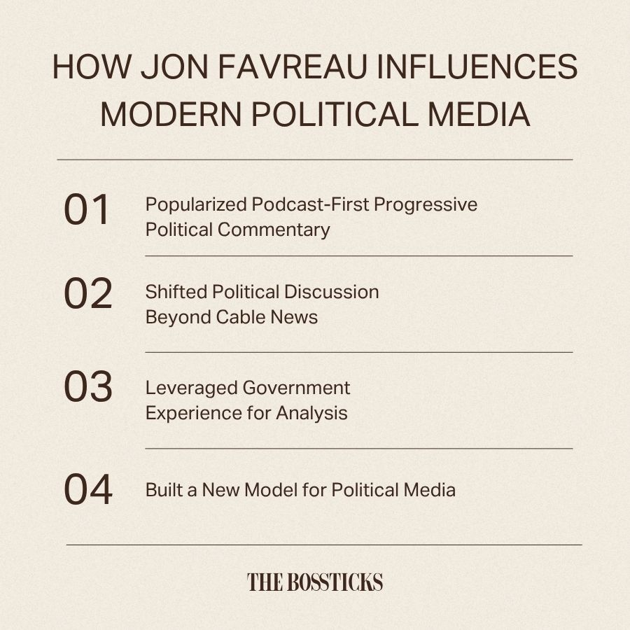 How Jon Favreau Influences Modern Political Media