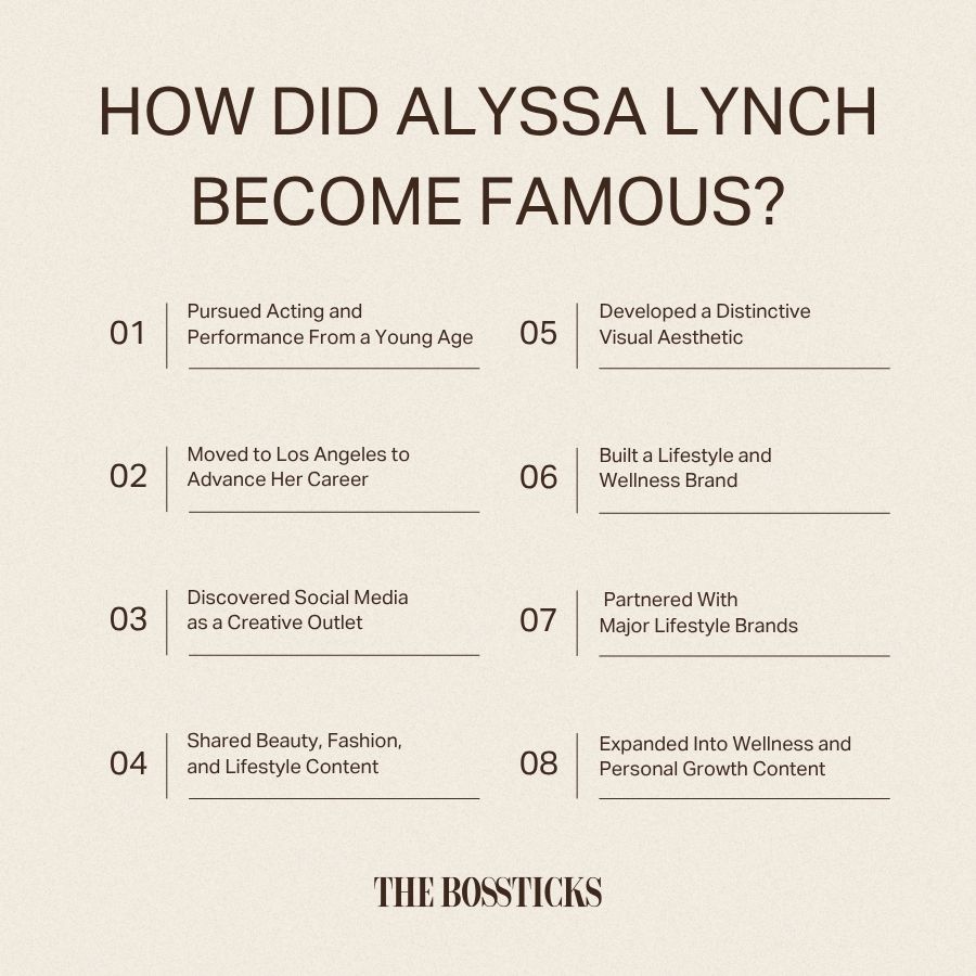 How Did Alyssa Lynch Become Famous