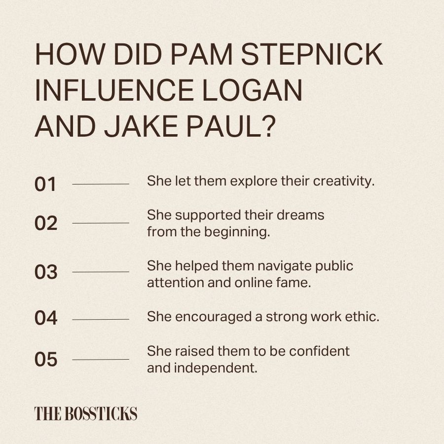 How Did Pam Stepnick Influence Logan and Jake Paul?