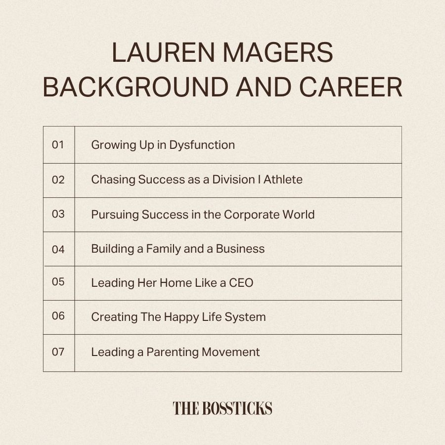 Lauren Magers Background and Career