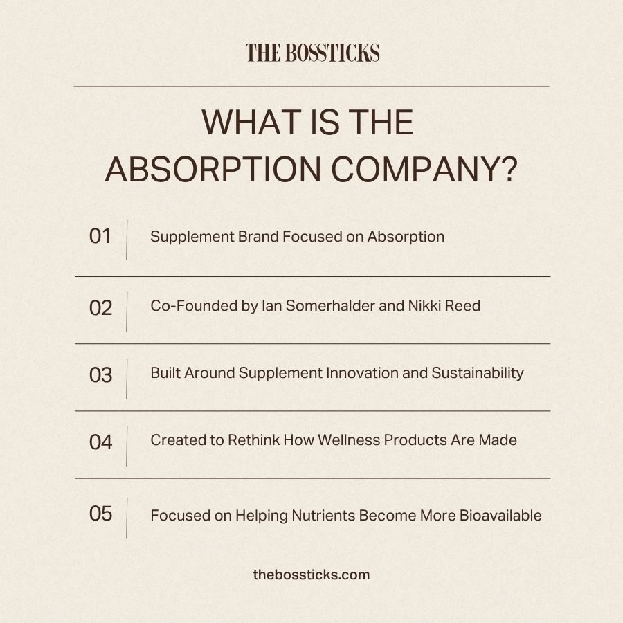 What Is The Absorption Company