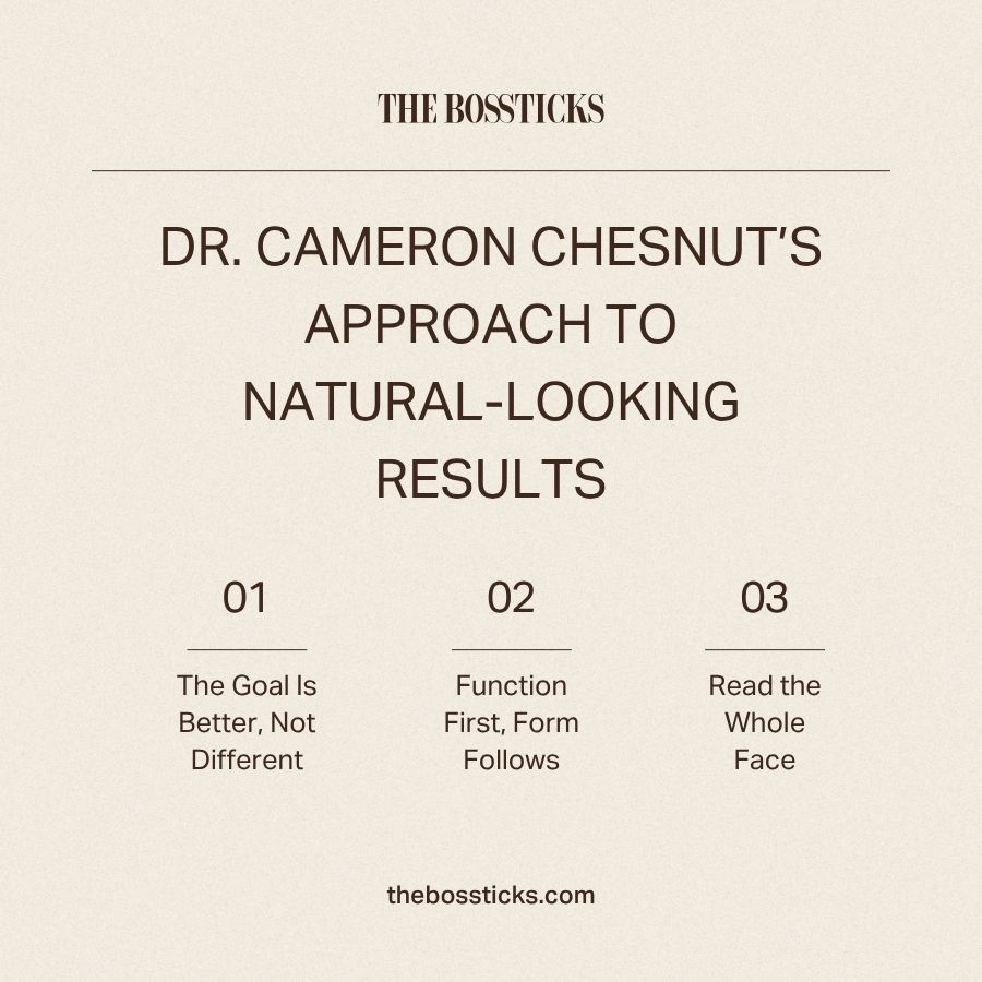 Dr. Cameron Chesnut's Approach to Natural Looking Results