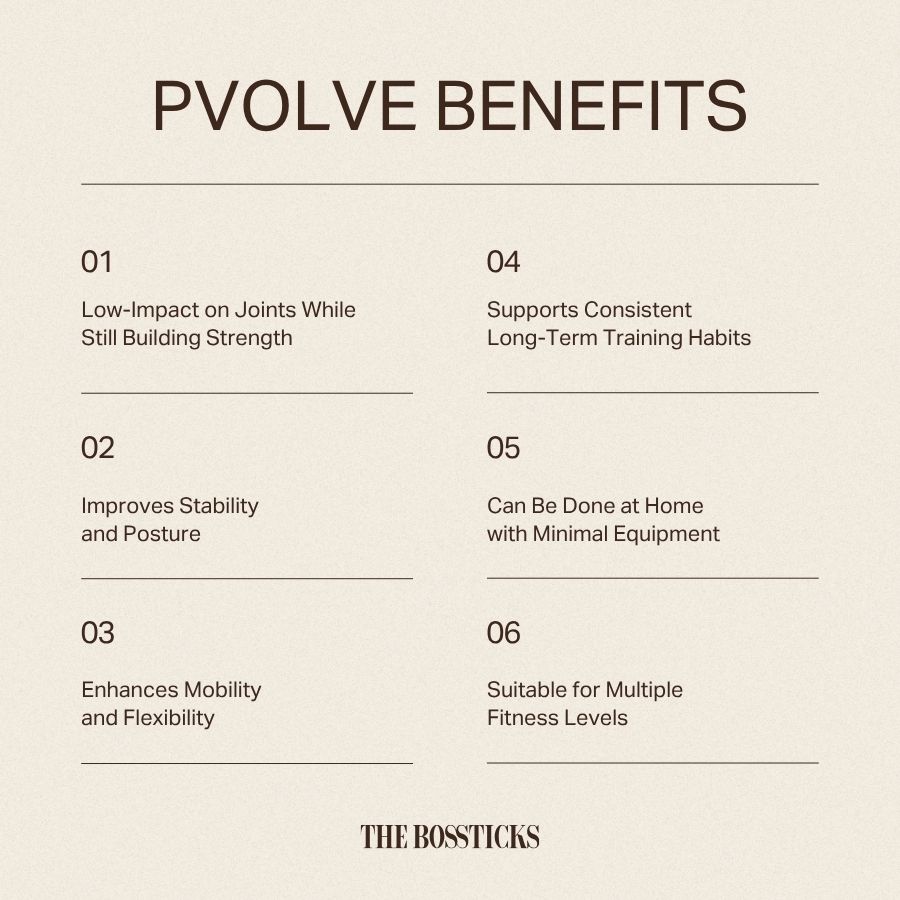 PVOLVE Benefits