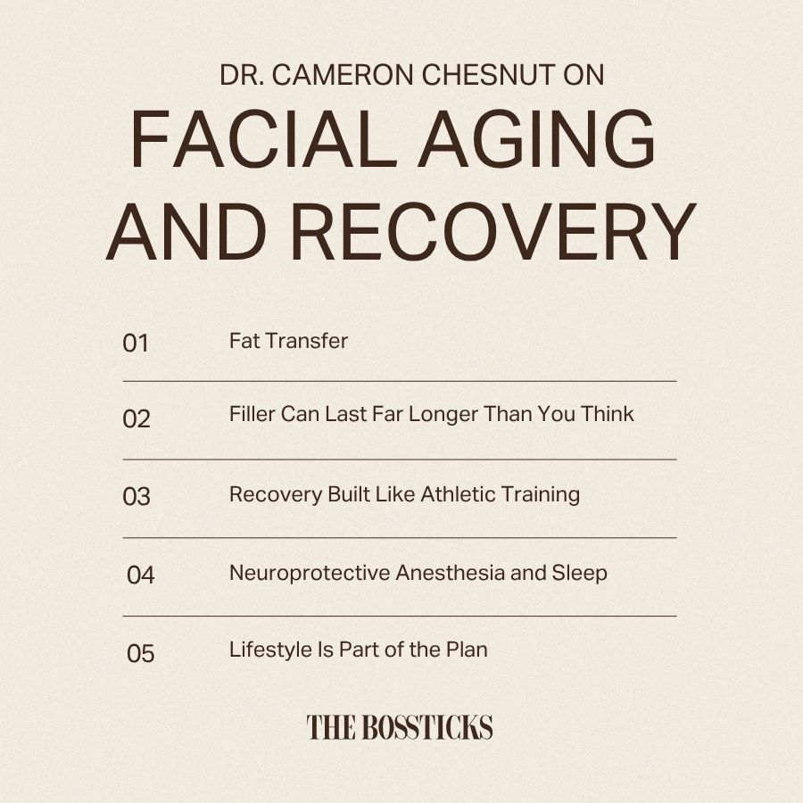 What Dr. Cameron Chesnut Says About Facial Aging and Recovery